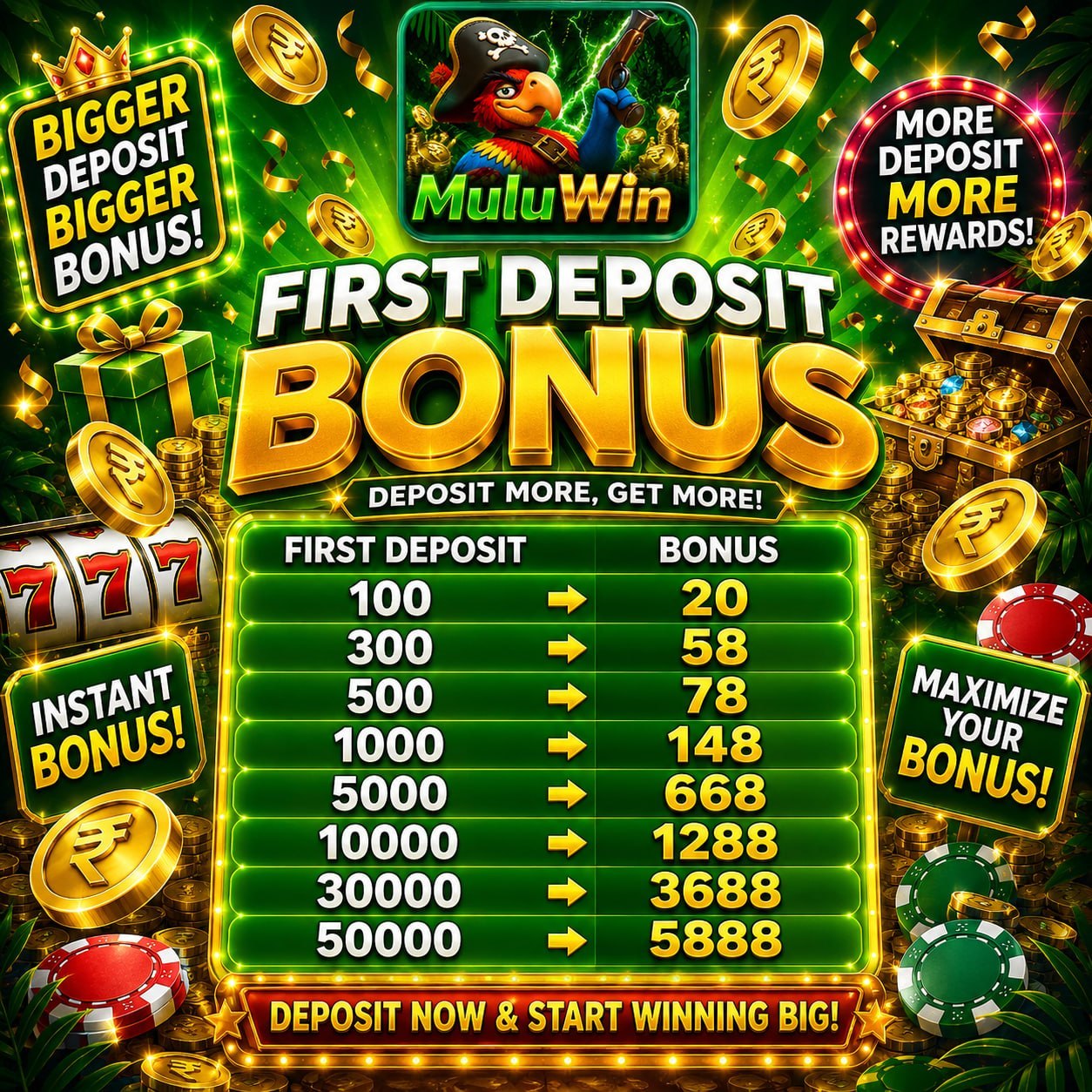 Mulu Win First Deposit Bonus and Deposit Rewards